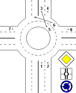 Перекресток с круговым движением