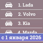 Платные выписки из реестра транспортных средств с 1 января 2026 года Платные выписки из реестра транспортных средств с 1 января 2026 года