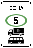 Знак 5.37 Зона с ограничением экологического класса по видам транспортных средств