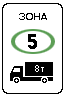 Знак 5.37 Зона с ограничением экологического класса по видам транспортных средств