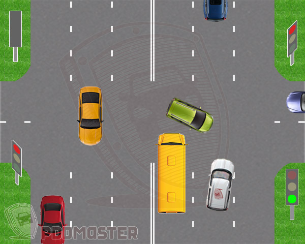 Аварийные ситуации на дорогах