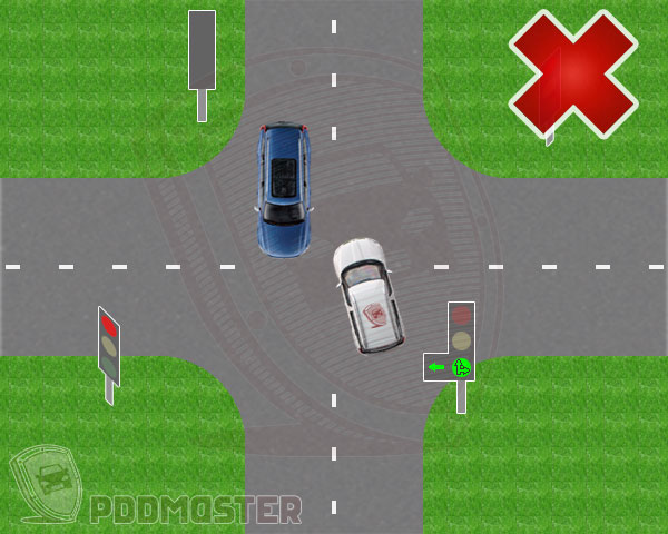 Запрещенная комбинация светофоров на перекрестке