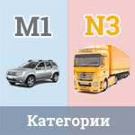 Категории M1 и N3
